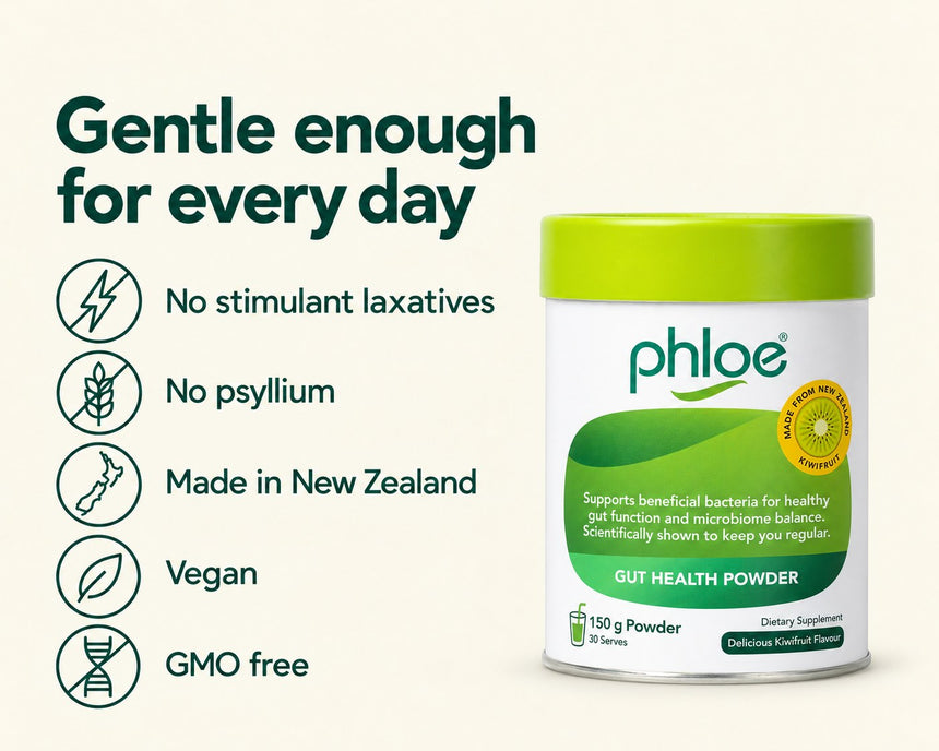 Phloe Gut Health Powder: gentle enough for every day. No stimulant laxatives, no psyllium, made in New Zealand, vegan, GMO free