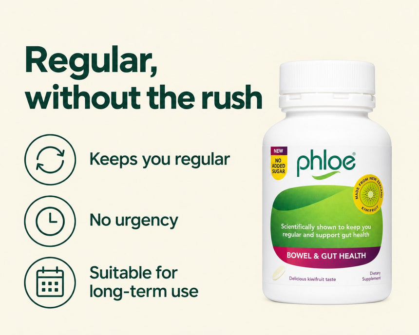 Phloe No Added Sugar Chewables: regular, without the rush. Keeps you regular, no urgency, suitable for long-term use